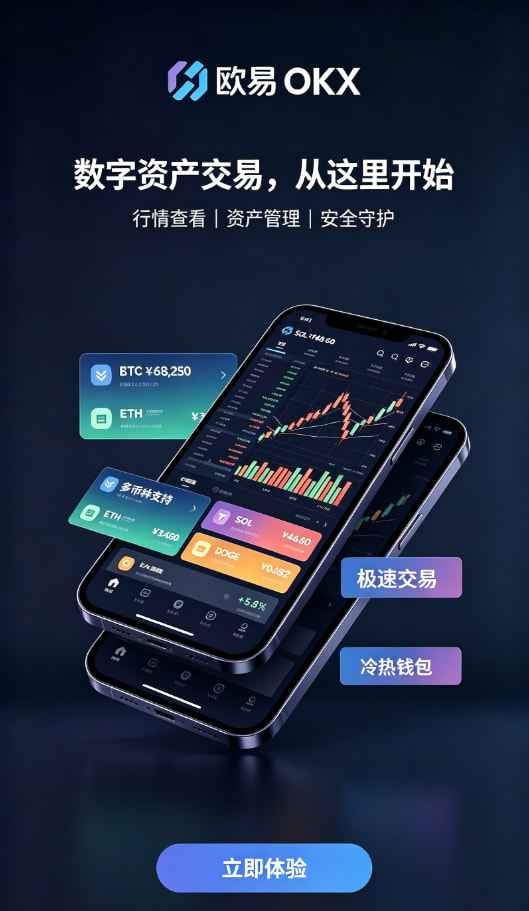 下载欧交易所最新app交易操作